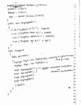 Learn C# - C# .NET Tutorial PDF by Industry Expert