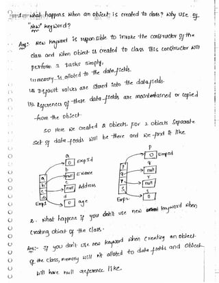 Learn C# - C# .NET Tutorial PDF by Industry Expert