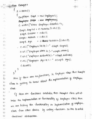 Learn C# - C# .NET Tutorial PDF by Industry Expert