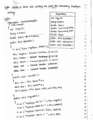 Learn C# - C# .NET Tutorial PDF by Industry Expert