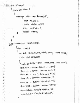 Learn C# - C# .NET Tutorial PDF by Industry Expert