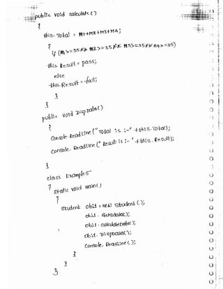Learn C# - C# .NET Tutorial PDF by Industry Expert