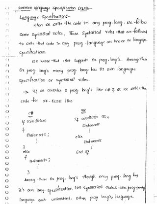 Learn C# - C# .NET Tutorial PDF by Industry Expert