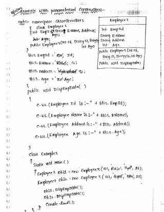 Learn C# - C# .NET Tutorial PDF by Industry Expert