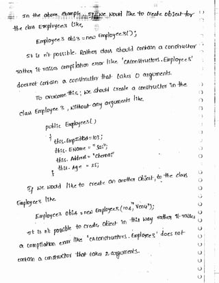 Learn C# - C# .NET Tutorial PDF by Industry Expert
