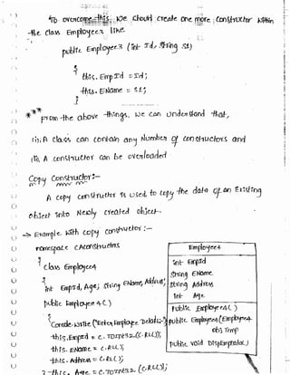 Learn C# - C# .NET Tutorial PDF by Industry Expert