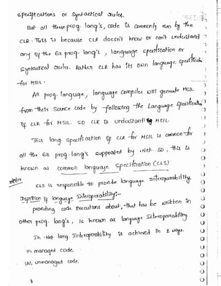 Learn C# - C# .NET Tutorial PDF by Industry Expert