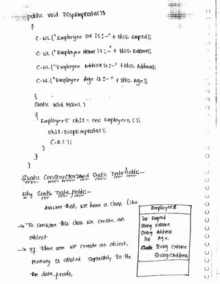 Learn C# - C# .NET Tutorial PDF by Industry Expert