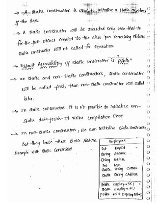Learn C# - C# .NET Tutorial PDF by Industry Expert