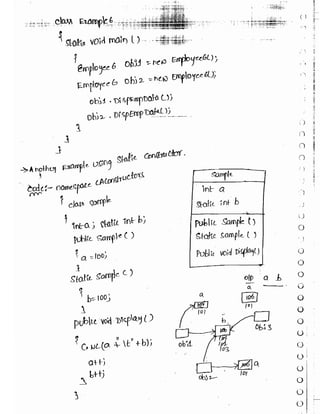 Learn C# - C# .NET Tutorial PDF by Industry Expert