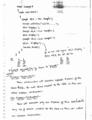 Learn C# - C# .NET Tutorial PDF by Industry Expert