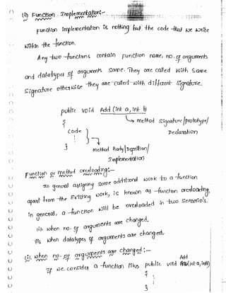 Learn C# - C# .NET Tutorial PDF by Industry Expert