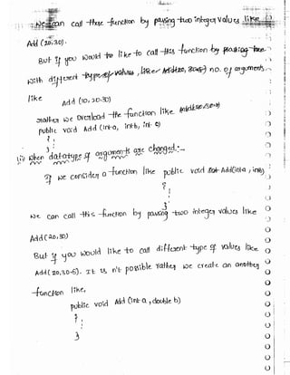 Learn C# - C# .NET Tutorial PDF by Industry Expert