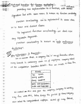 Learn C# - C# .NET Tutorial PDF by Industry Expert