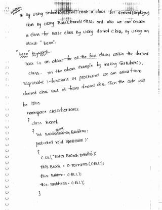 Learn C# - C# .NET Tutorial PDF by Industry Expert