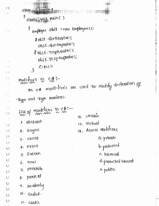 Learn C# - C# .NET Tutorial PDF by Industry Expert
