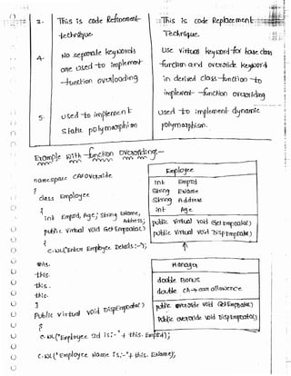 Learn C# - C# .NET Tutorial PDF by Industry Expert