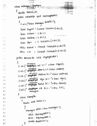 Learn C# - C# .NET Tutorial PDF by Industry Expert