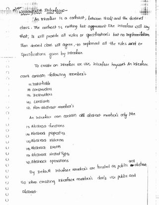 Learn C# - C# .NET Tutorial PDF by Industry Expert