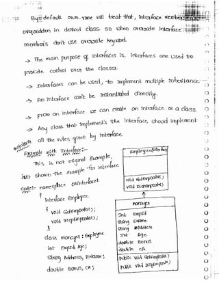 Learn C# - C# .NET Tutorial PDF by Industry Expert