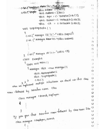 Learn C# - C# .NET Tutorial PDF by Industry Expert