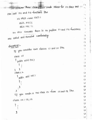 Learn C# - C# .NET Tutorial PDF by Industry Expert
