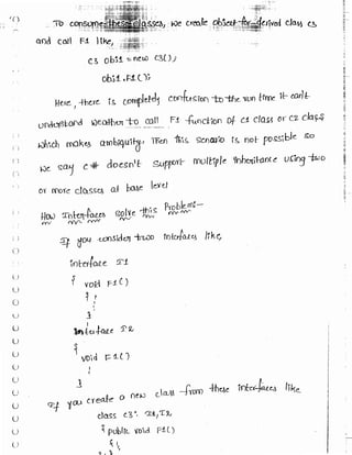 Learn C# - C# .NET Tutorial PDF by Industry Expert