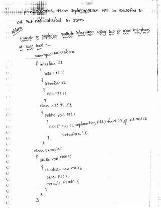 Learn C# - C# .NET Tutorial PDF by Industry Expert