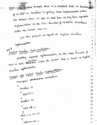 Learn C# - C# .NET Tutorial PDF by Industry Expert