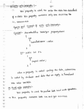 Learn C# - C# .NET Tutorial PDF by Industry Expert