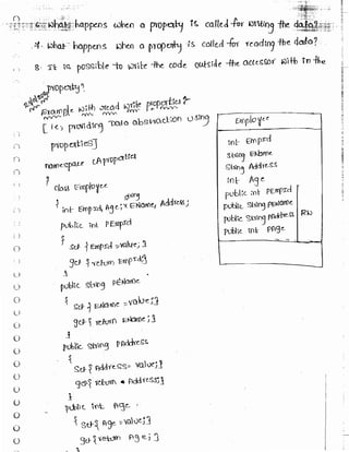 Learn C# - C# .NET Tutorial PDF by Industry Expert