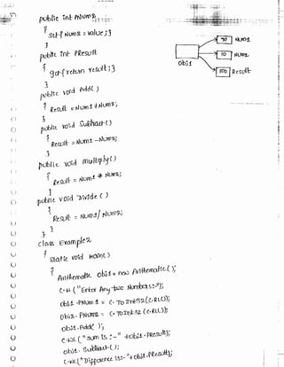 Learn C# - C# .NET Tutorial PDF by Industry Expert