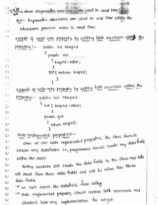 Learn C# - C# .NET Tutorial PDF by Industry Expert