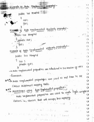 Learn C# - C# .NET Tutorial PDF by Industry Expert