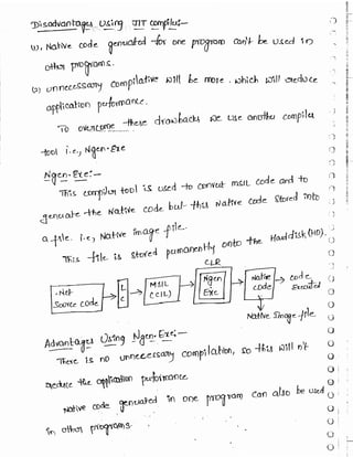 Learn C# - C# .NET Tutorial PDF by Industry Expert