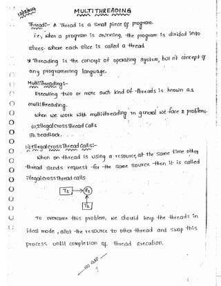 Learn C# - C# .NET Tutorial PDF by Industry Expert