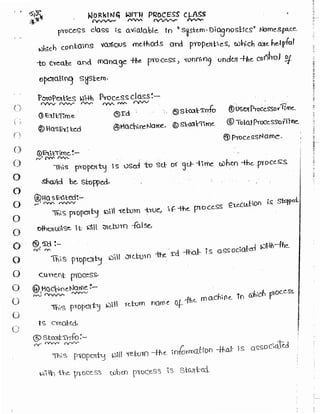 Learn C# - C# .NET Tutorial PDF by Industry Expert