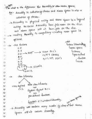 Learn C# - C# .NET Tutorial PDF by Industry Expert