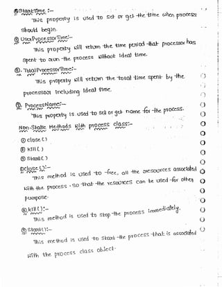 Learn C# - C# .NET Tutorial PDF by Industry Expert