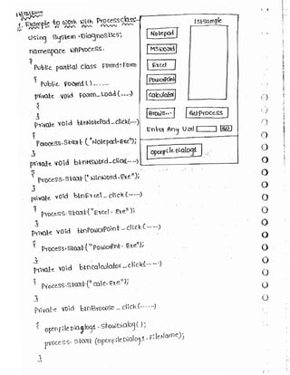 Learn C# - C# .NET Tutorial PDF by Industry Expert
