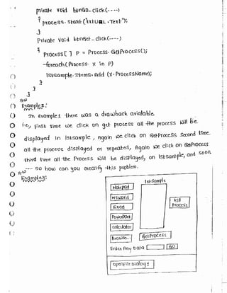 Learn C# - C# .NET Tutorial PDF by Industry Expert