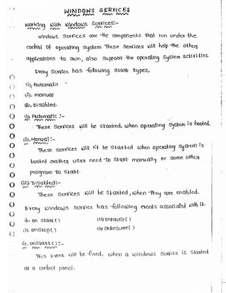 Learn C# - C# .NET Tutorial PDF by Industry Expert