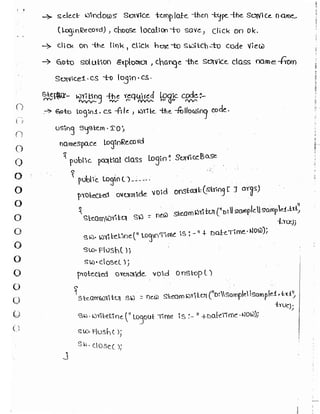 Learn C# - C# .NET Tutorial PDF by Industry Expert