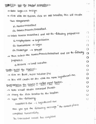 Learn C# - C# .NET Tutorial PDF by Industry Expert