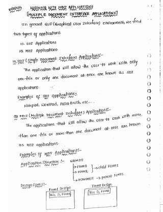 Learn C# - C# .NET Tutorial PDF by Industry Expert