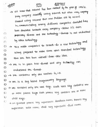 Learn C# - C# .NET Tutorial PDF by Industry Expert