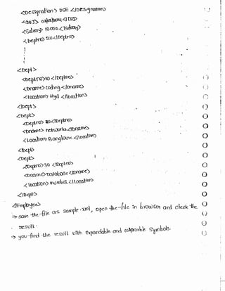 Learn C# - C# .NET Tutorial PDF by Industry Expert