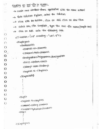 Learn C# - C# .NET Tutorial PDF by Industry Expert