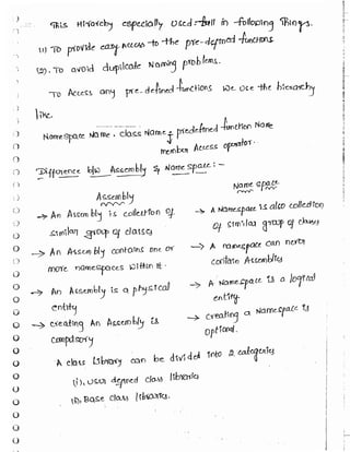 Learn C# - C# .NET Tutorial PDF by Industry Expert