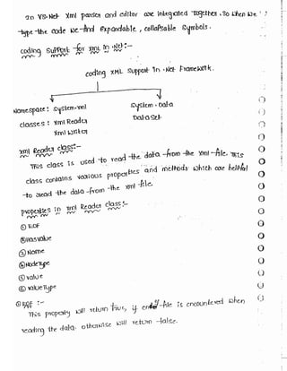 Learn C# - C# .NET Tutorial PDF by Industry Expert